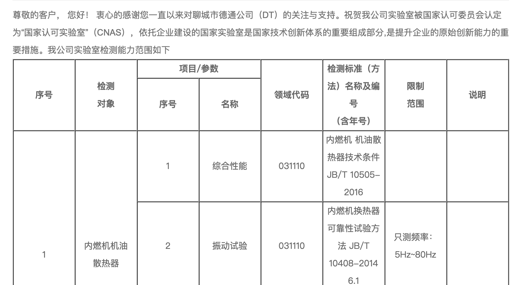 热烈祝贺聊城德通实验室被国家认可委员会认定为“国家认可实验室”（CNAS）
