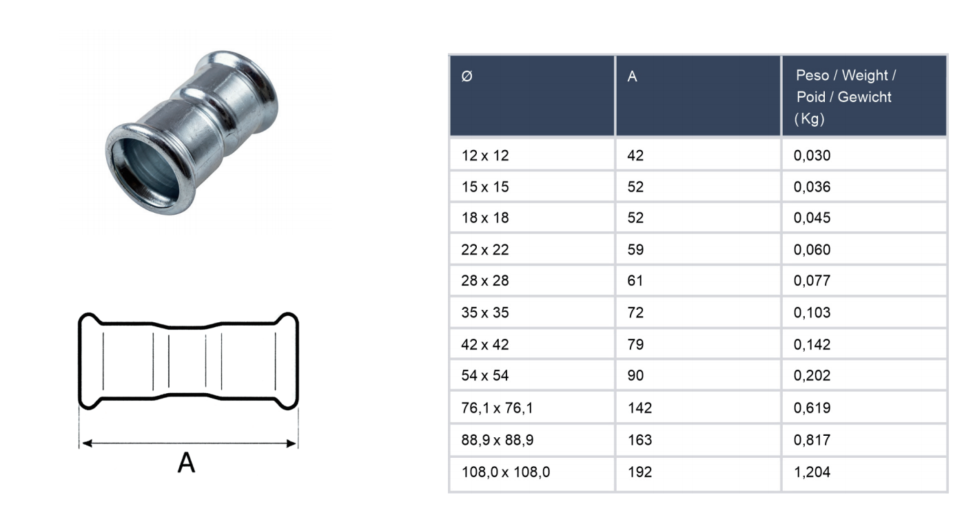straight coupling b2-5 2