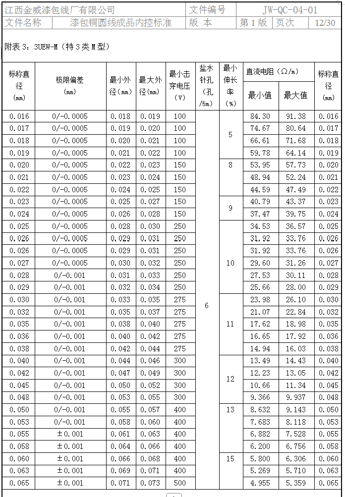 微信图片_20251230103059_61_256