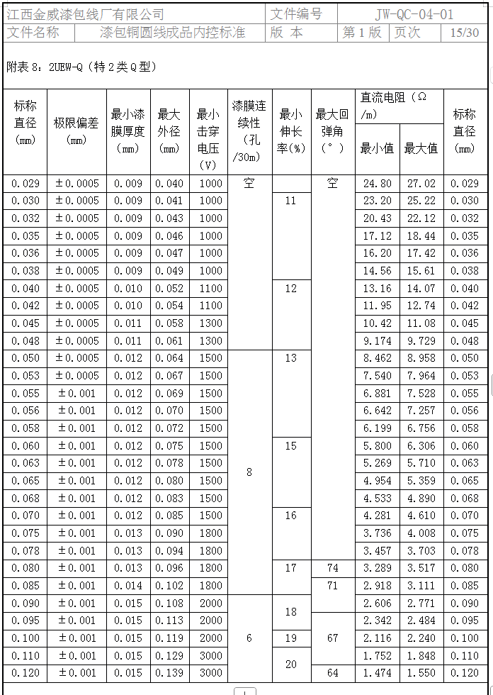 微信图片_20251230103237_63_256