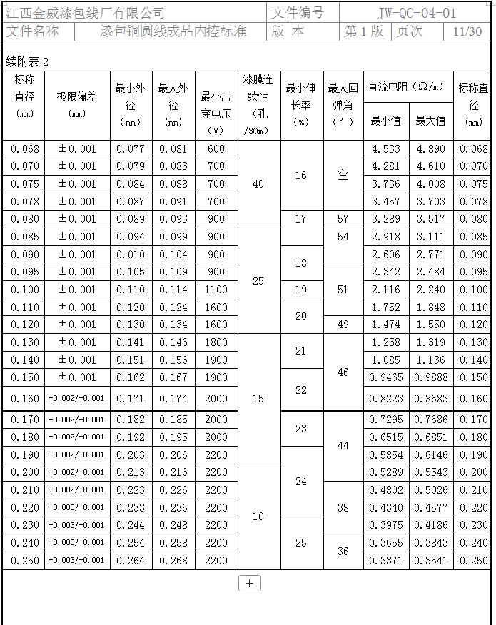 微信图片_20251230102937_59_256