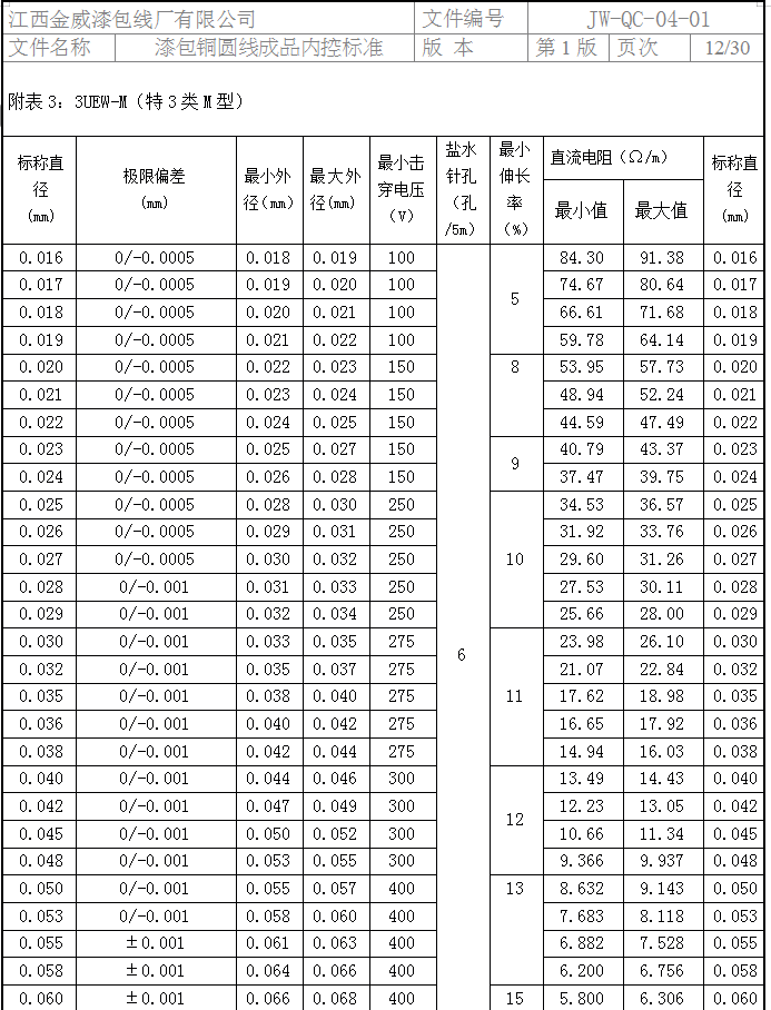 微信图片_20251230103007_60_256