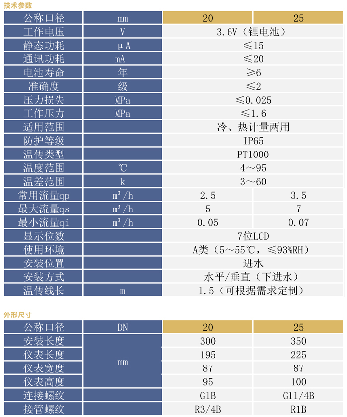 Ic卡预付费超声波热量表