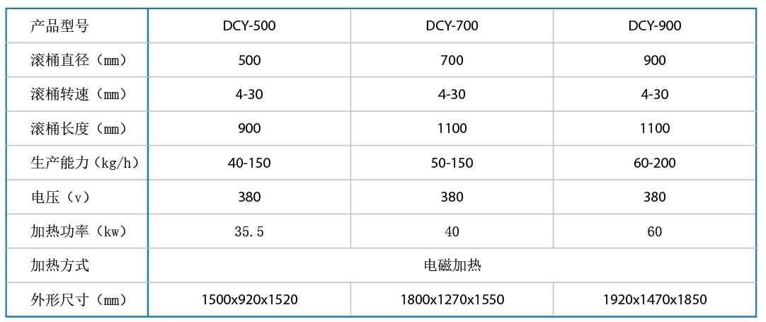 20191216113974997499