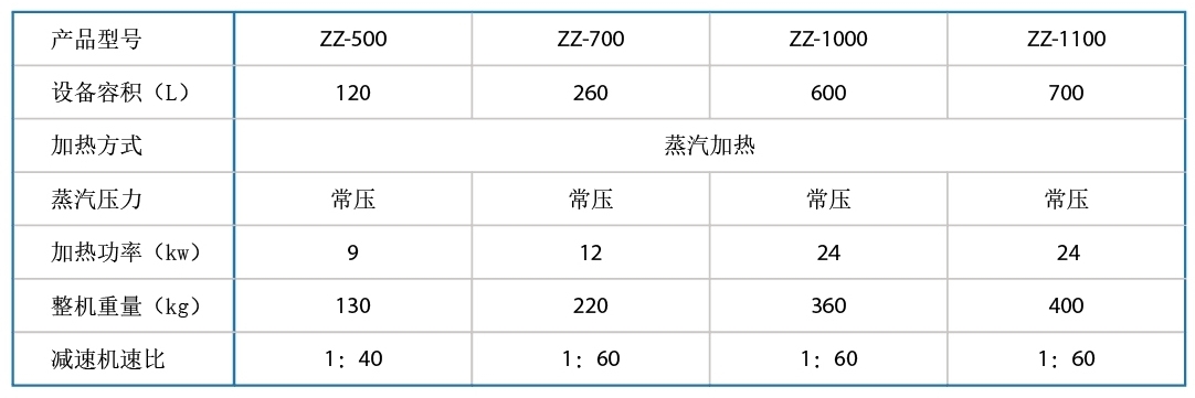 20191216114755965596