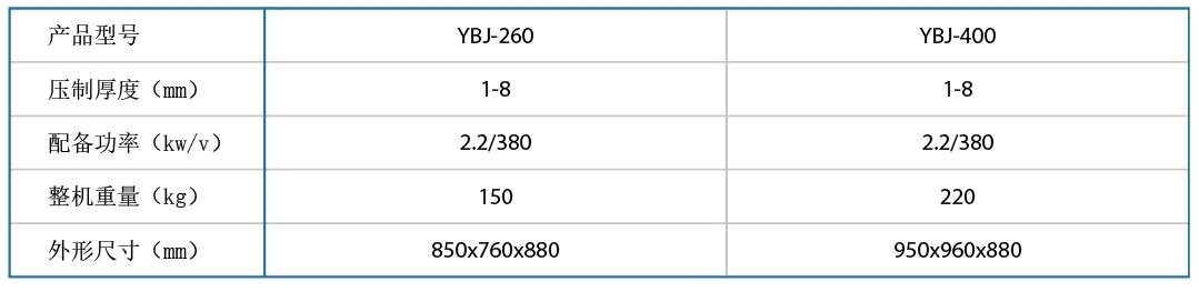 20191216132875617561