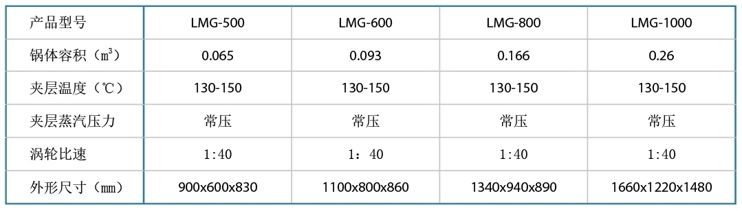 20191216132690779077