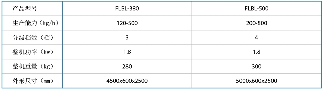 20191216113815251525