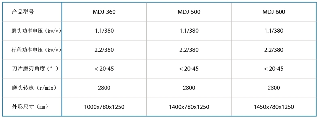 20191216130377407740