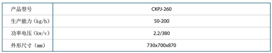 20191214090829732973