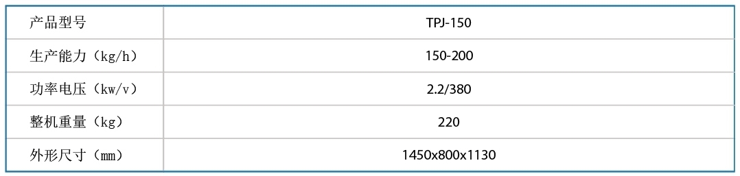 20191216115646534653