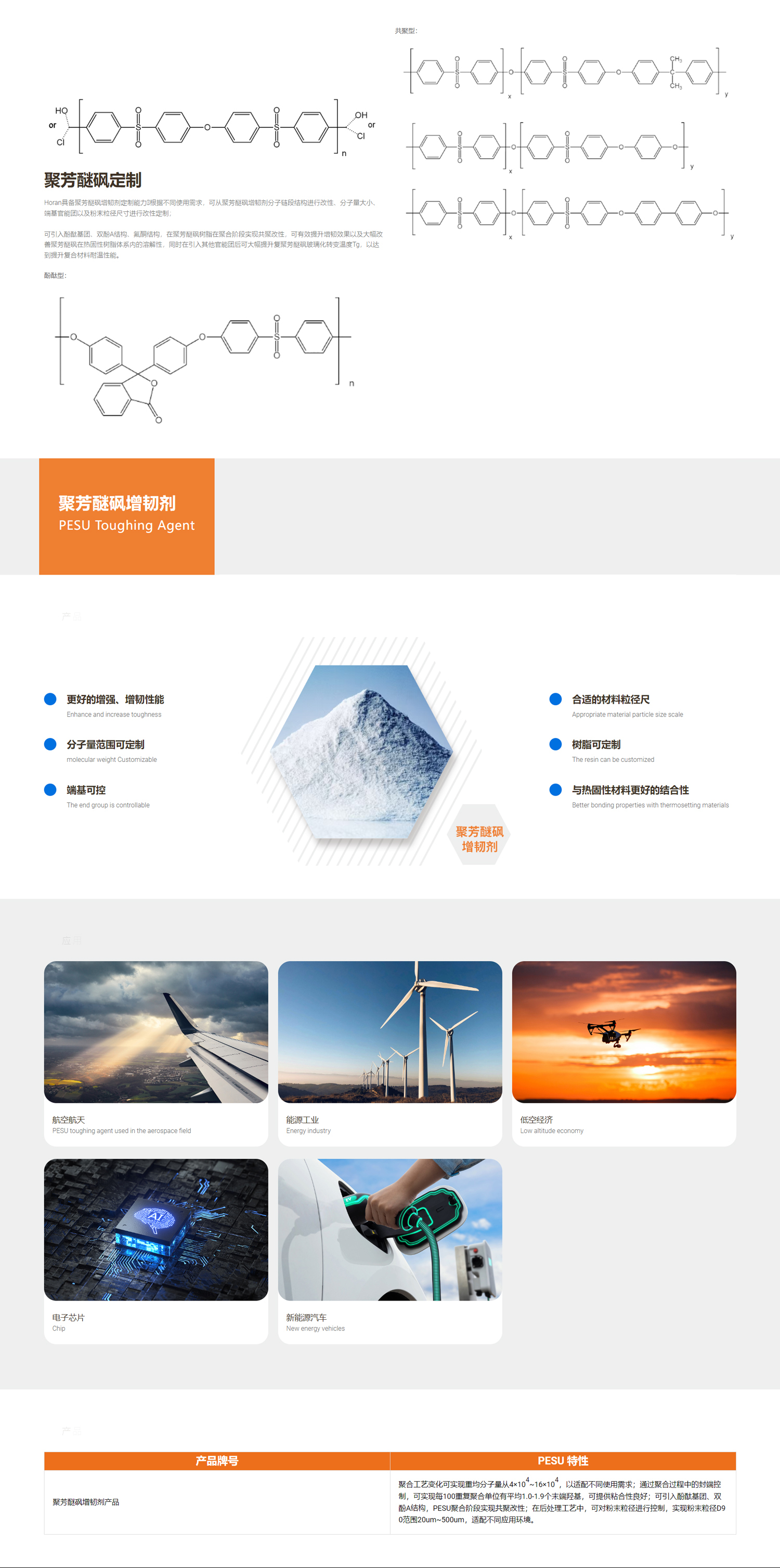 聚芳醚砜增韧剂