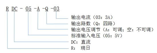 20220715101319_84418