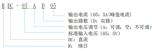 20220715095057_18670