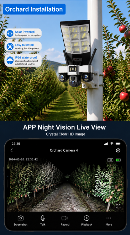 solar camera for orchard