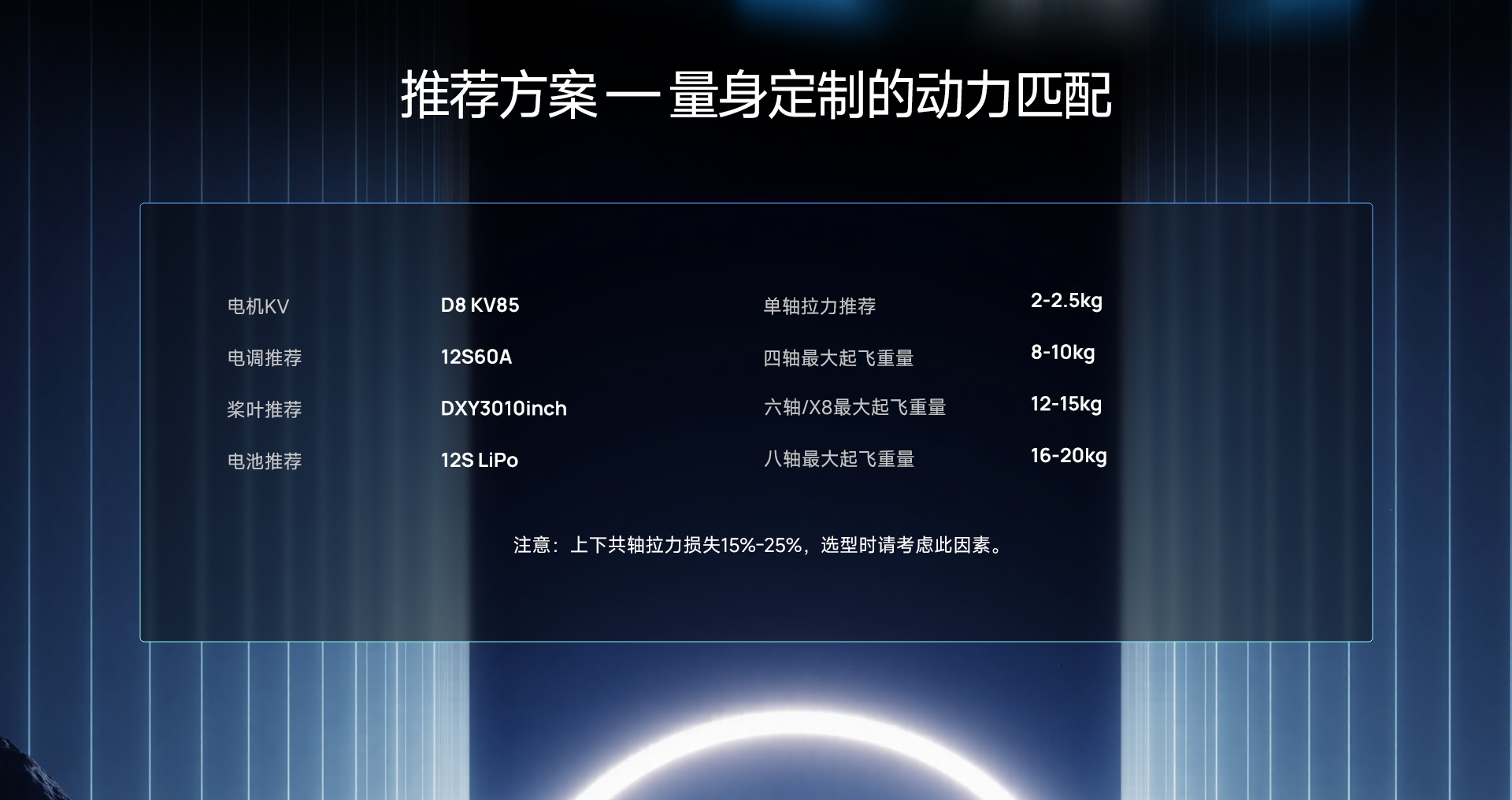 D81产品详情_03