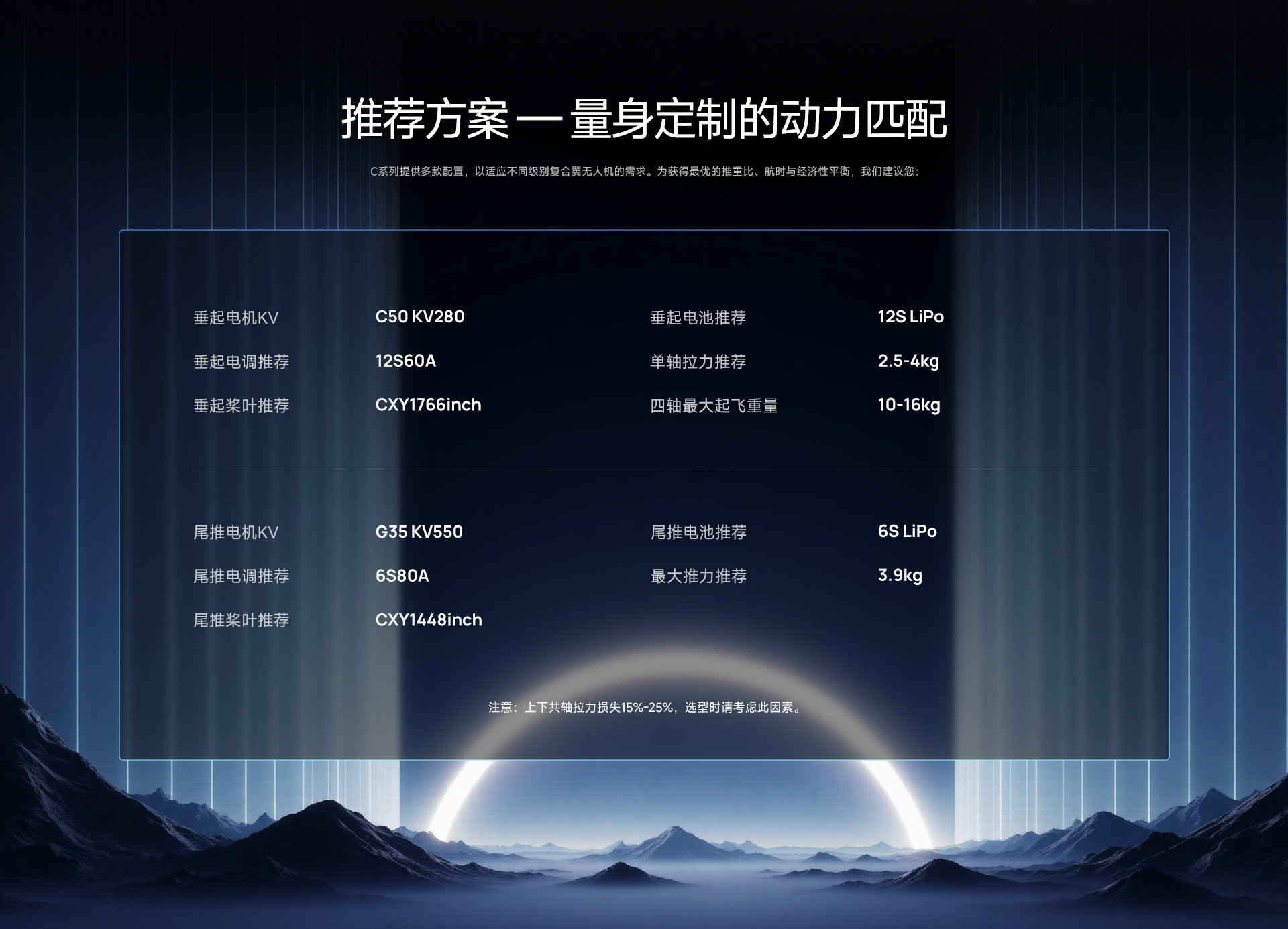 c50产品详情_03