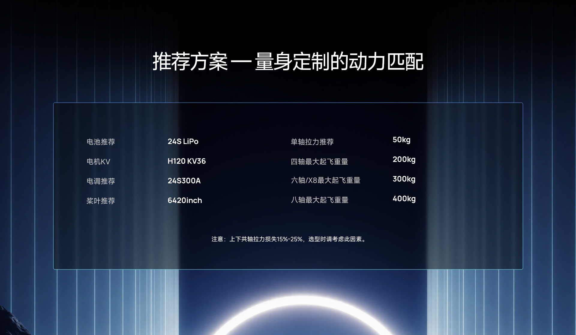 H120产品详情_02
