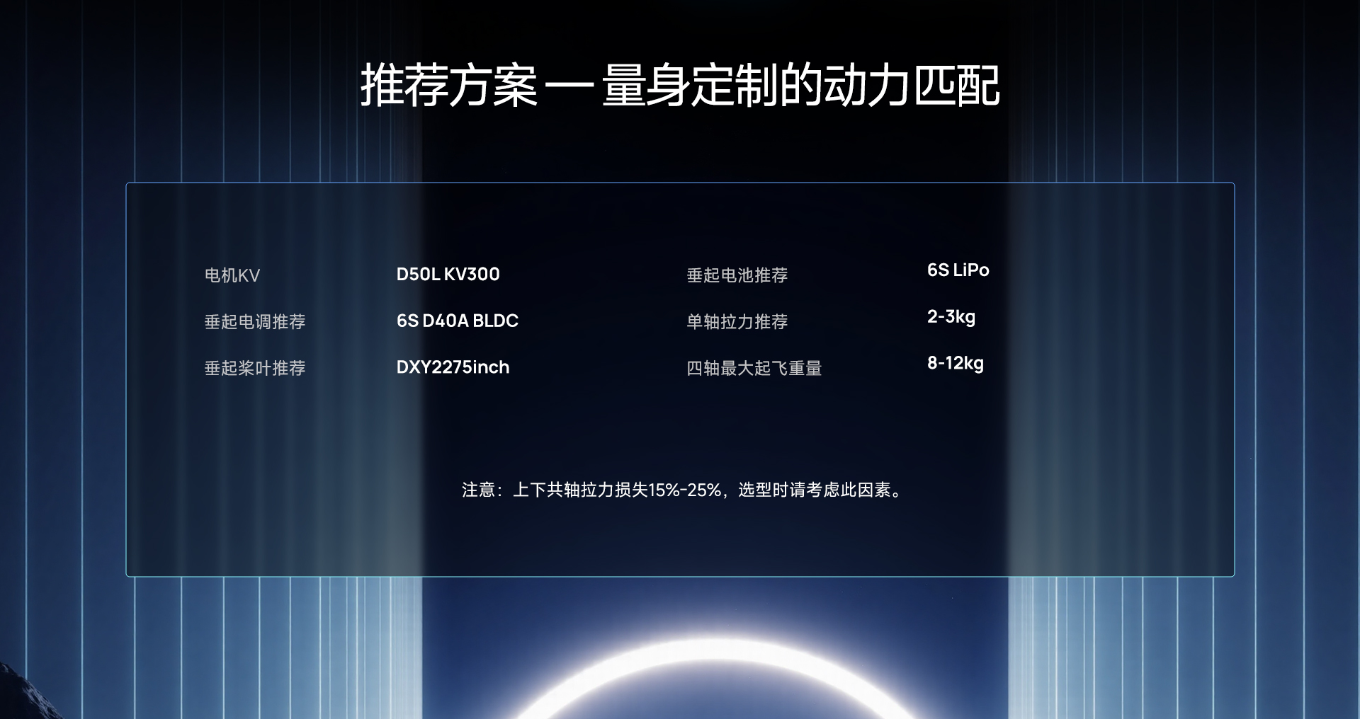 D50产品详情_03