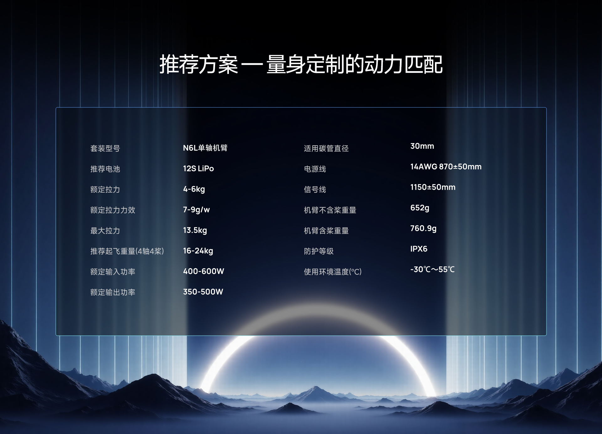 N6L产品详情_02