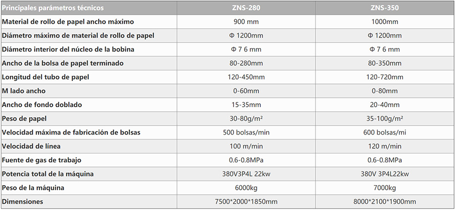 全自动尖底纸袋机es