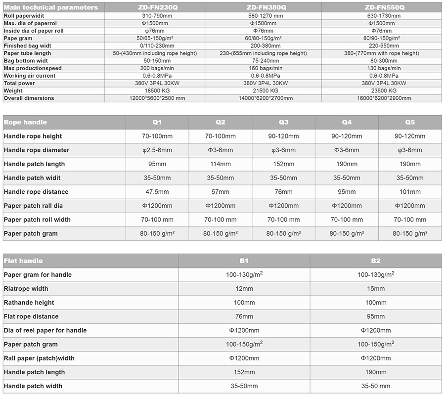 圆扁绳全自动纸袋机系列01