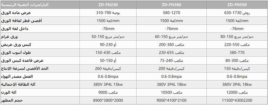 卷筒方底全自动纸袋机ar01