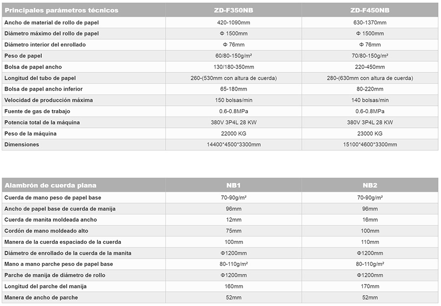 扁绳内折外翻全自动纸袋机es