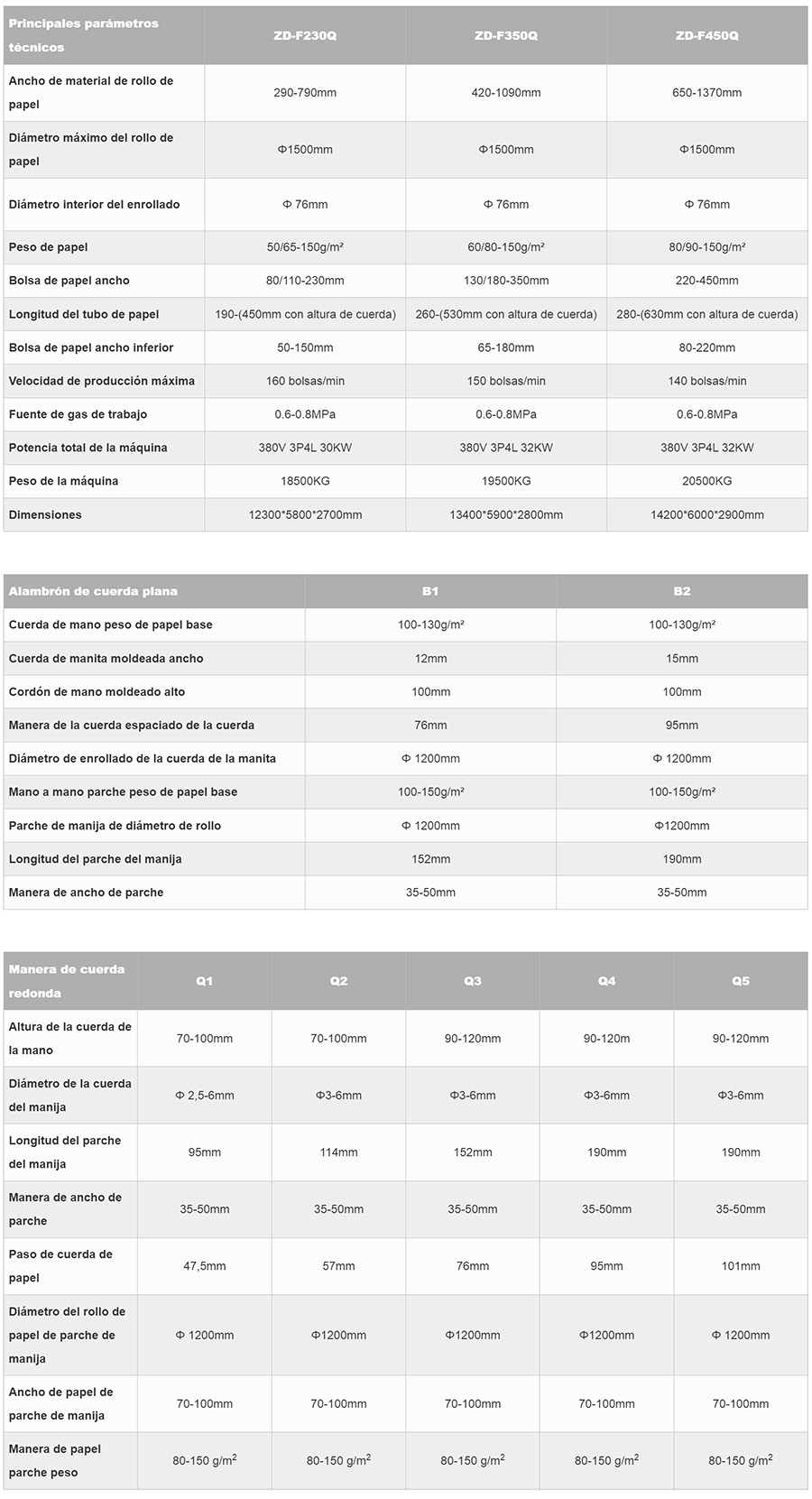 圆扁绳全自动纸袋机系列02es