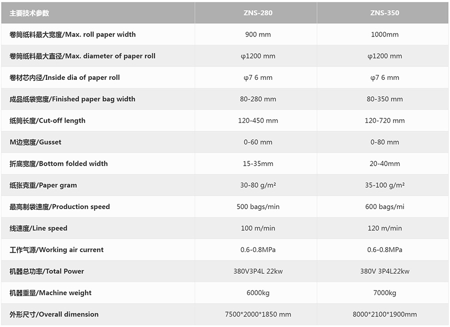 全自动尖底纸袋机03