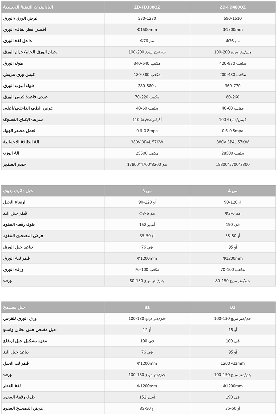 卷筒内折口圆扁绳全自动纸袋机ar01