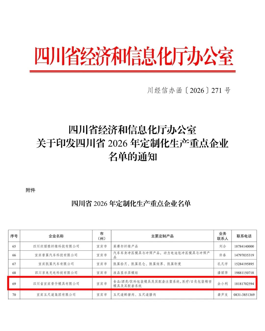 喜报】普什模具公司成功入选2026年度四川省定制化生产重点企业