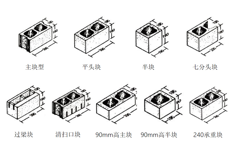8832ffe6-4b31-4133-bc37-7e892fa63e0a
