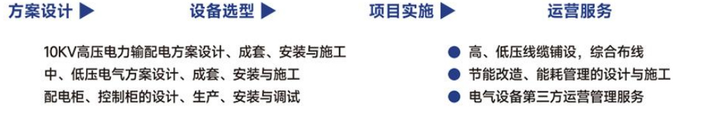 配电系统
