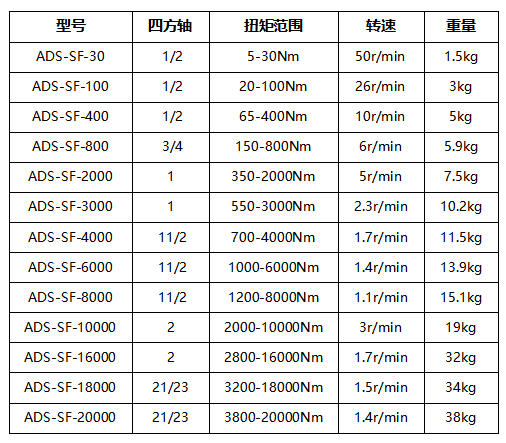 f4ab8990-86d9-47c5-8078-fce7f8d5a354