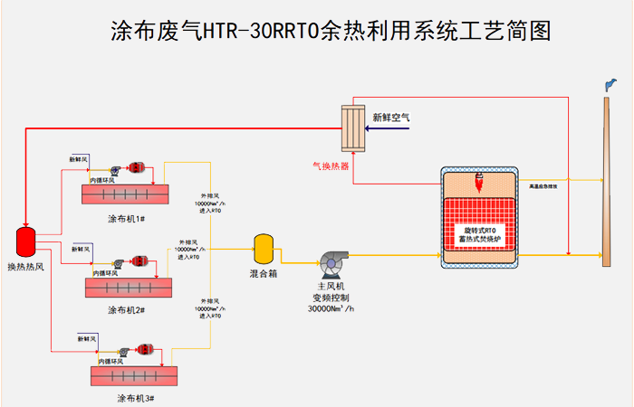 4478c291cbffd61b07bfc45fe946d2d5955653c3