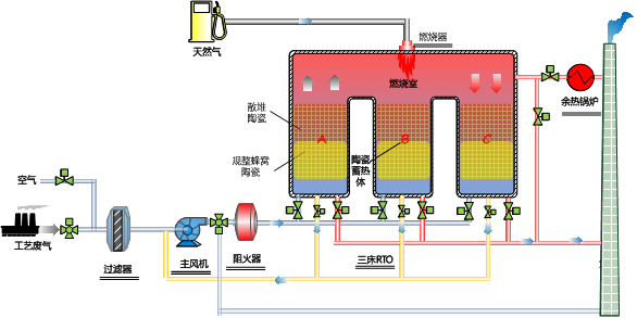 40fe14713e95db9dac2ddae38429e4ce69705f56