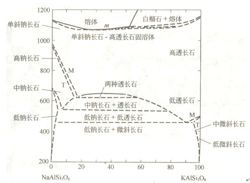 Yx-FvWpvS8aulLCIT8XhQw
