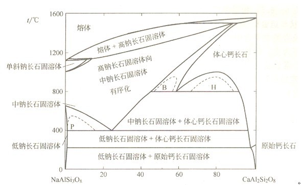 5WAE7iTnT96Wo-50qRT3Gg