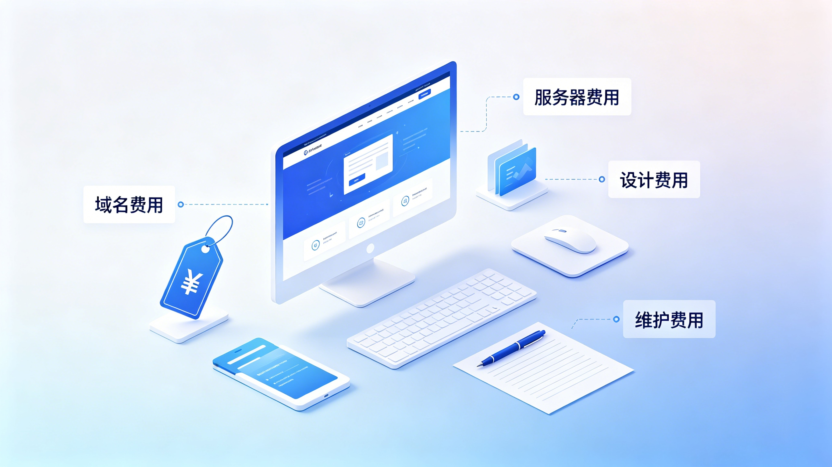 外贸网站建设1 (1)