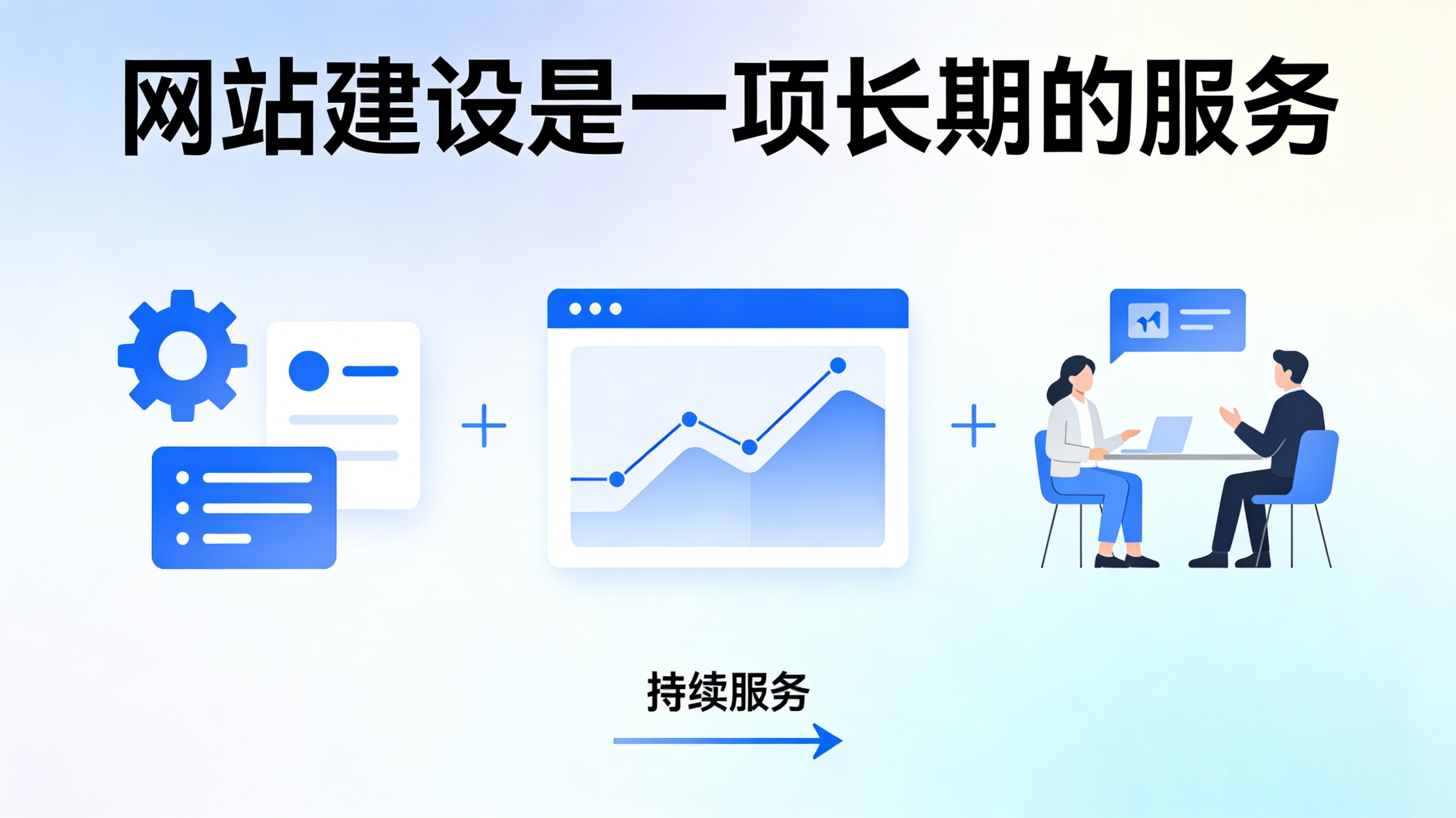 网站建设是一项长期的服务