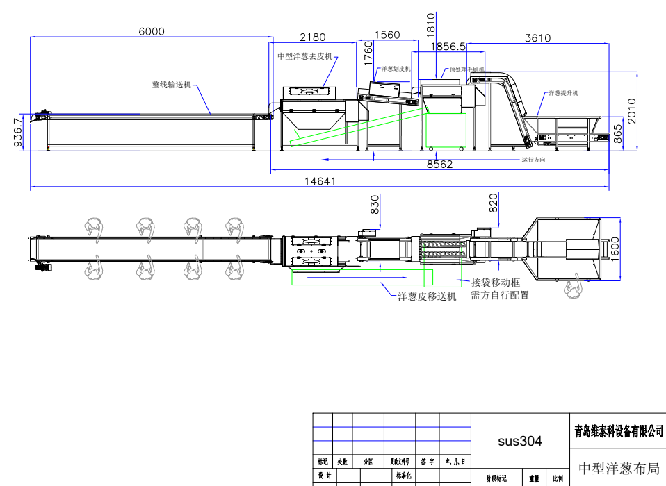 d08a122219de96a5873ee114b3dd420b