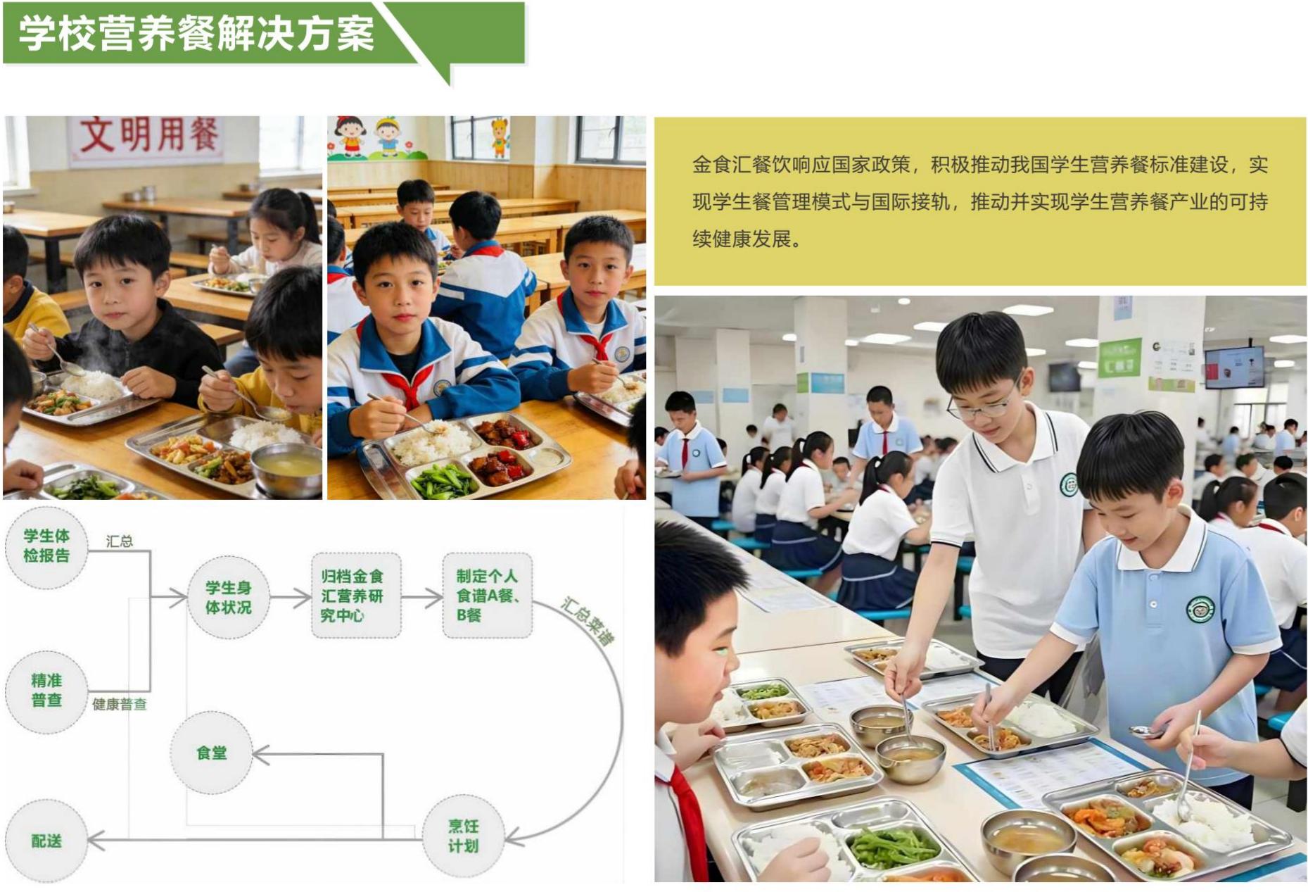 2金食汇餐饮-最终确定文件_07(1)