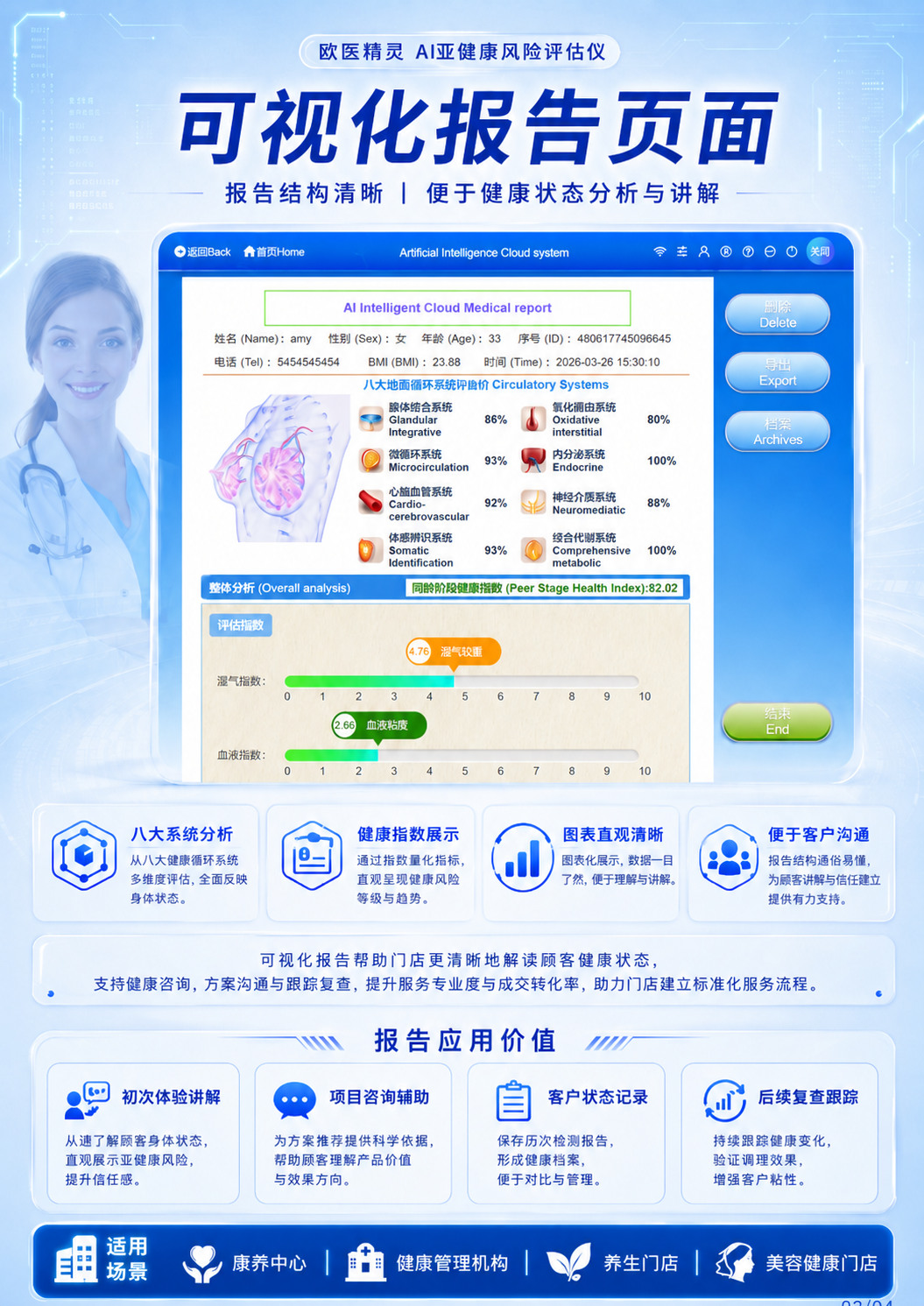 02-可视化报告页面