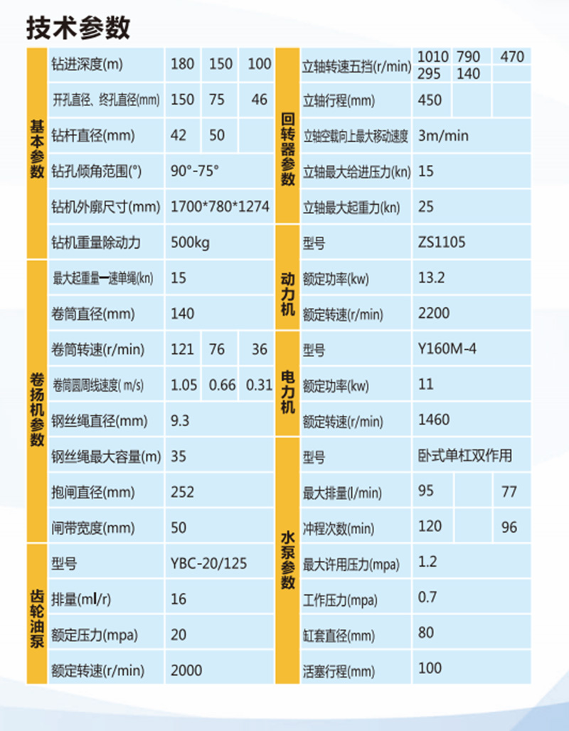 1a 副本