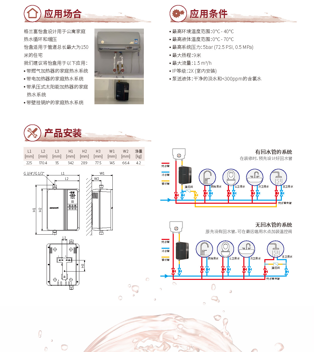 产品特点2-智能热水循环系统COMFORT BOX 怡盒