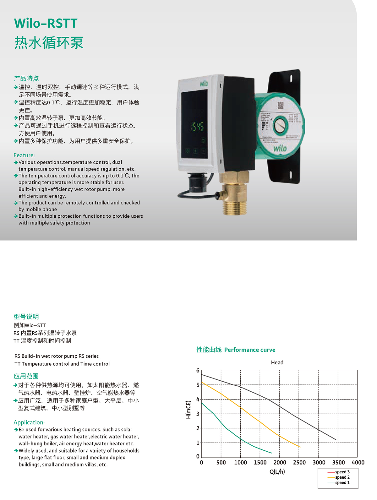 产品特点1-Wilo-RSTT 热水循环泵