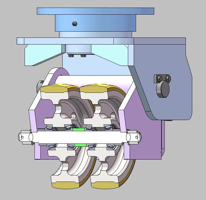 omni-directional mechanical shock-absorbing wheels model