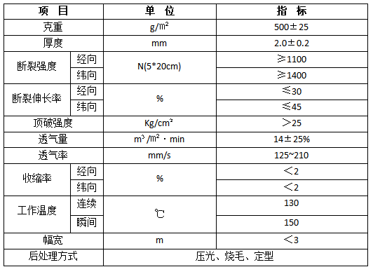 涤纶针刺毡除尘滤袋表格