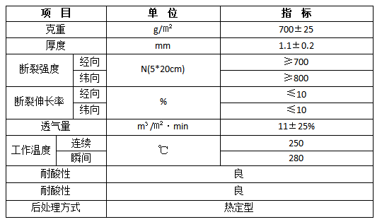 PTFE针刺毡除尘滤袋表格